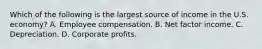 Which of the following is the largest source of income in the U.S.​ economy? A. Employee compensation. B. Net factor income. C. Depreciation. D. Corporate profits.