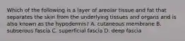 Which of the following is a layer of areolar tissue and fat that separates the skin from the underlying tissues and organs and is also known as the hypodermis? A. cutaneous membrane B. subserous fascia C. superficial fascia D. deep fascia