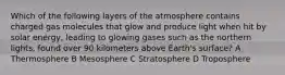 Which of the following layers of the atmosphere contains charged gas molecules that glow and produce light when hit by solar energy, leading to glowing gases such as the northern lights, found over 90 kilometers above Earth's surface? A Thermosphere B Mesosphere C Stratosphere D Troposphere