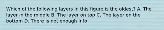 Which of the following layers in this figure is the oldest? A. The layer in the middle B. The layer on top C. The layer on the bottom D. There is not enough info