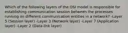 Which of the following layers of the OSI model is responsible for establishing communication session between the processes running on different communication entities in a network? -Layer 5 (Session layer) -Layer 3 (Network layer) -Layer 7 (Application layer) -Layer 2 (Data-link layer)