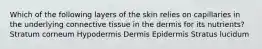 Which of the following layers of the skin relies on capillaries in the underlying connective tissue in the dermis for its nutrients? Stratum corneum Hypodermis Dermis Epidermis Stratus lucidum