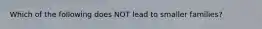 Which of the following does NOT lead to smaller families?