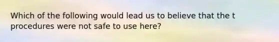 Which of the following would lead us to believe that the t procedures were not safe to use here?