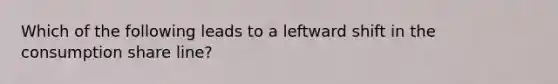 Which of the following leads to a leftward shift in the consumption share line?