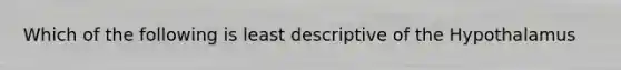 Which of the following is least descriptive of the Hypothalamus