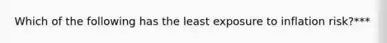 Which of the following has the least exposure to inflation risk?***