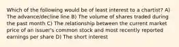 Which of the following would be of least interest to a chartist? A) The advance/decline line B) The volume of shares traded during the past month C) The relationship between the current market price of an issuer's common stock and most recently reported earnings per share D) The short interest