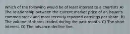 Which of the following would be of least interest to a chartist? A) The relationship between the current market price of an issuer's common stock and most recently reported earnings per share. B) The volume of shares traded during the past month. C) The short interest. D) The advance-decline line.