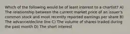 Which of the following would be of least interest to a chartist? A) The relationship between the current market price of an issuer's common stock and most recently reported earnings per share B) The advance/decline line C) The volume of shares traded during the past month D) The short interest