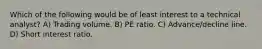 Which of the following would be of least interest to a technical analyst? A) Trading volume. B) PE ratio. C) Advance/decline line. D) Short interest ratio.