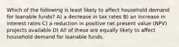 Which of the following is least likely to affect household demand for loanable funds? A) a decrease in tax rates B) an increase in interest rates C) a reduction in positive net present value (NPV) projects available D) All of these are equally likely to affect household demand for loanable funds.