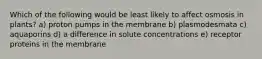 Which of the following would be least likely to affect osmosis in plants? a) proton pumps in the membrane b) plasmodesmata c) aquaporins d) a difference in solute concentrations e) receptor proteins in the membrane