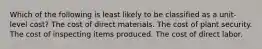 Which of the following is least likely to be classified as a unit-level cost? The cost of direct materials. The cost of plant security. The cost of inspecting items produced. The cost of direct labor.