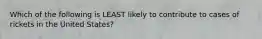 Which of the following is LEAST likely to contribute to cases of rickets in the United States?