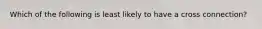 Which of the following is least likely to have a cross connection?