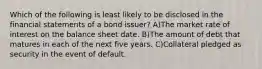 Which of the following is least likely to be disclosed in the financial statements of a bond issuer? A)The market rate of interest on the balance sheet date. B)The amount of debt that matures in each of the next five years. C)Collateral pledged as security in the event of default.