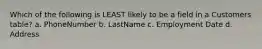 Which of the following is LEAST likely to be a field in a Customers table? a. PhoneNumber b. LastName c. Employment Date d. Address
