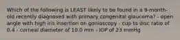 Which of the following is LEAST likely to be found in a 9-month-old recently diagnosed with primary congenital glaucoma? - open angle with high iris insertion on gonioscopy - cup to disc ratio of 0.4 - corneal diameter of 10.0 mm - IOP of 23 mmHg