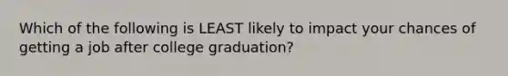 Which of the following is LEAST likely to impact your chances of getting a job after college graduation?