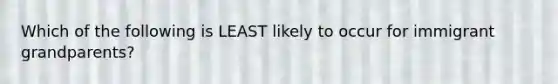 Which of the following is LEAST likely to occur for immigrant grandparents?