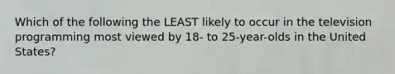 Which of the following the LEAST likely to occur in the television programming most viewed by 18- to 25-year-olds in the United States?