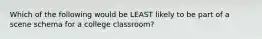 Which of the following would be LEAST likely to be part of a scene schema for a college classroom?