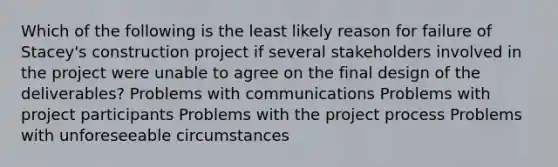 Which of the following is the least likely reason for failure of Stacey's construction project if several stakeholders involved in the project were unable to agree on the final design of the deliverables? Problems with communications Problems with project participants Problems with the project process Problems with unforeseeable circumstances