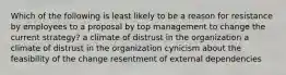 Which of the following is least likely to be a reason for resistance by employees to a proposal by top management to change the current strategy? a climate of distrust in the organization a climate of distrust in the organization cynicism about the feasibility of the change resentment of external dependencies