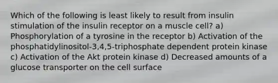 Which of the following is least likely to result from insulin stimulation of the insulin receptor on a muscle cell? a) Phosphorylation of a tyrosine in the receptor b) Activation of the phosphatidylinositol-3,4,5-triphosphate dependent protein kinase c) Activation of the Akt protein kinase d) Decreased amounts of a glucose transporter on the cell surface