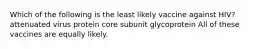 Which of the following is the least likely vaccine against HIV? attenuated virus protein core subunit glycoprotein All of these vaccines are equally likely.