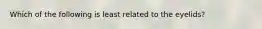 Which of the following is least related to the eyelids?