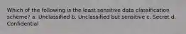 Which of the following is the least sensitive data classification scheme? a. Unclassified b. Unclassified but sensitive c. Secret d. Confidential