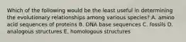 Which of the following would be the least useful in determining the evolutionary relationships among various species? A. amino acid sequences of proteins B. DNA base sequences C. fossils D. analogous structures E. homologous structures