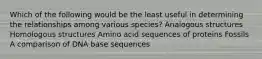 Which of the following would be the least useful in determining the relationships among various species? Analogous structures Homologous structures Amino acid sequences of proteins Fossils A comparison of DNA base sequences