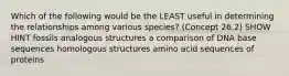 Which of the following would be the LEAST useful in determining the relationships among various species? (Concept 26.2) SHOW HINT fossils analogous structures a comparison of DNA base sequences homologous structures amino acid sequences of proteins