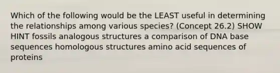 Which of the following would be the LEAST useful in determining the relationships among various species? (Concept 26.2) SHOW HINT fossils analogous structures a comparison of DNA base sequences homologous structures amino acid sequences of proteins