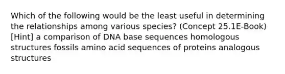 Which of the following would be the least useful in determining the relationships among various species? (Concept 25.1E-Book) [Hint] a comparison of DNA base sequences homologous structures fossils amino acid sequences of proteins analogous structures