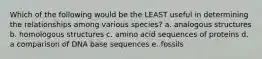 Which of the following would be the LEAST useful in determining the relationships among various species? a. analogous structures b. homologous structures c. amino acid sequences of proteins d. a comparison of DNA base sequences e. fossils