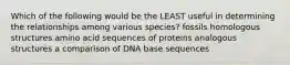 Which of the following would be the LEAST useful in determining the relationships among various species? fossils homologous structures amino acid sequences of proteins analogous structures a comparison of DNA base sequences