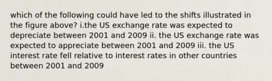 which of the following could have led to the shifts illustrated in the figure above? i.the US exchange rate was expected to depreciate between 2001 and 2009 ii. the US exchange rate was expected to appreciate between 2001 and 2009 iii. the US interest rate fell relative to interest rates in other countries between 2001 and 2009