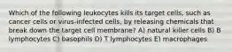 Which of the following leukocytes kills its target cells, such as cancer cells or virus-infected cells, by releasing chemicals that break down the target cell membrane? A) natural killer cells B) B lymphocytes C) basophils D) T lymphocytes E) macrophages