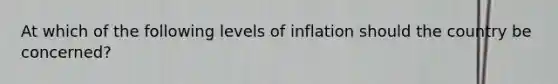 At which of the following levels of inflation should the country be concerned?