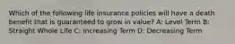 Which of the following life insurance policies will have a death benefit that is guaranteed to grow in value? A: Level Term B: Straight Whole Life C: Increasing Term D: Decreasing Term