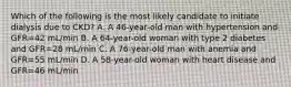 Which of the following is the most likely candidate to initiate dialysis due to CKD? A. A 46-year-old man with hypertension and GFR=42 mL/min B. A 64-year-old woman with type 2 diabetes and GFR=28 mL/min C. A 76-year-old man with anemia and GFR=55 mL/min D. A 58-year-old woman with heart disease and GFR=46 mL/min