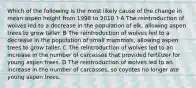 Which of the following is the most likely cause of the change in mean aspen height from 1998 to 2010 ? A The reintroduction of wolves led to a decrease in the population of elk, allowing aspen trees to grow taller. B The reintroduction of wolves led to a decrease in the population of small mammals, allowing aspen trees to grow taller. C The reintroduction of wolves led to an increase in the number of carcasses that provided fertilizer for young aspen trees. D The reintroduction of wolves led to an increase in the number of carcasses, so coyotes no longer ate young aspen trees.