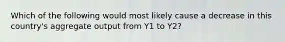 Which of the following would most likely cause a decrease in this country's aggregate output from Y1 to Y2?