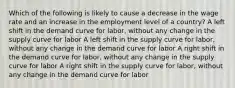 Which of the following is likely to cause a decrease in the wage rate and an increase in the employment level of a country? A left shift in the demand curve for labor, without any change in the supply curve for labor A left shift in the supply curve for labor, without any change in the demand curve for labor A right shift in the demand curve for labor, without any change in the supply curve for labor A right shift in the supply curve for labor, without any change in the demand curve for labor