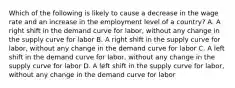 Which of the following is likely to cause a decrease in the wage rate and an increase in the employment level of a country? A. A right shift in the demand curve for labor, without any change in the supply curve for labor B. A right shift in the supply curve for labor, without any change in the demand curve for labor C. A left shift in the demand curve for labor, without any change in the supply curve for labor D. A left shift in the supply curve for labor, without any change in the demand curve for labor