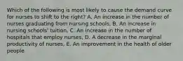 Which of the following is most likely to cause the demand curve for nurses to shift to the right? A. An increase in the number of nurses graduating from nursing schools, B. An increase in nursing schools' tuition, C. An increase in the number of hospitals that employ nurses, D. A decrease in the marginal productivity of nurses, E. An improvement in the health of older people